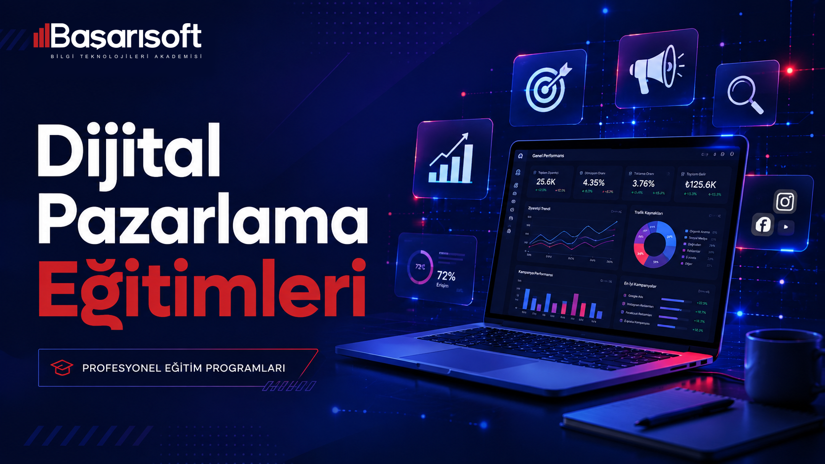 Google Ads (Adwords) Eğitimi